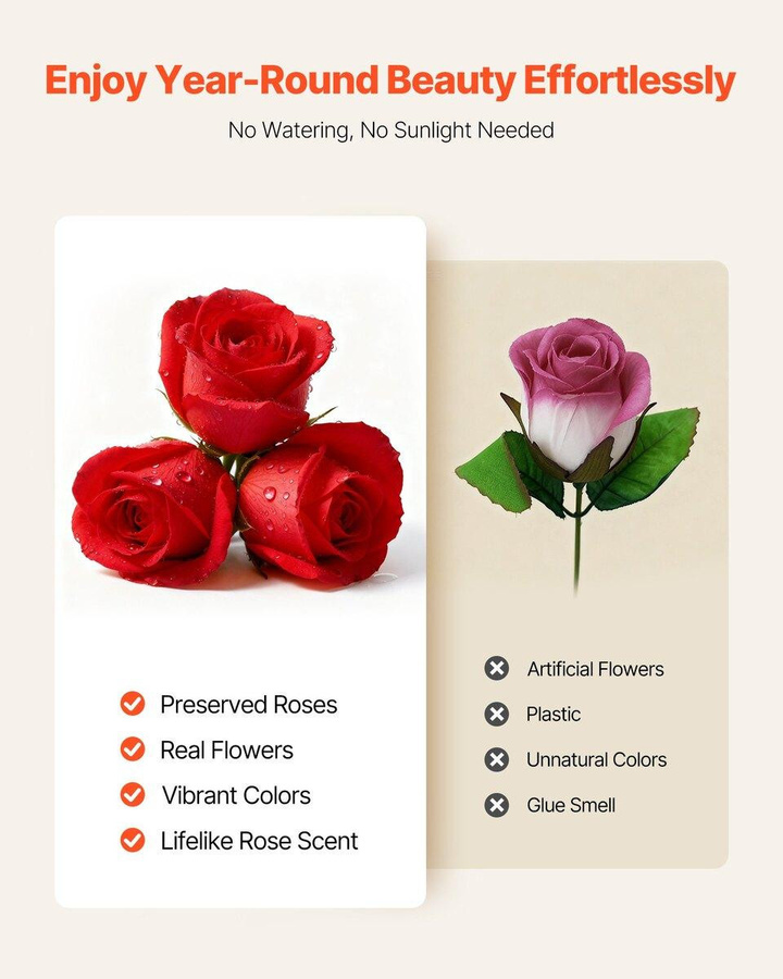 Forever Flowers von Buying Solutions, MB – 100 konservierte rote Rosen in einer Herzform-Box als ewiges Blumenbouquet - Bild 2