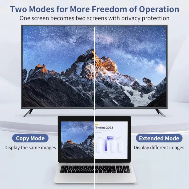 VIKEFON Drahtloser HDMI Video Sender und Empfänger Full HD 1080P Display Extender für Laptop, PC und Kamera zu TV, Reichweite: 50 m - Bild 3