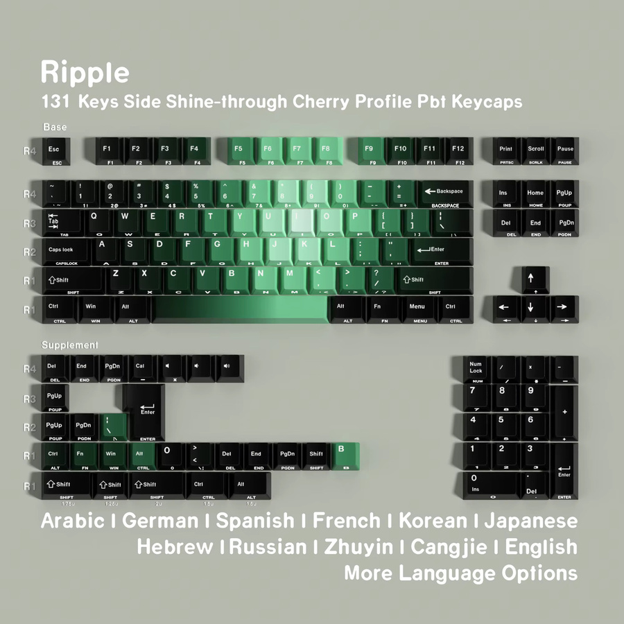 Jaycomia Ripple Tastenkappen mit Dye-Sub-Druck in Multicolour, Cherry-Profil, seitlich beleuchtet, nach Süden gerichtet, für mechanische Tastaturen, mit Layouts für Deutsch, Spanisch, Arabisch, Französisch und Russisch - Bild 3