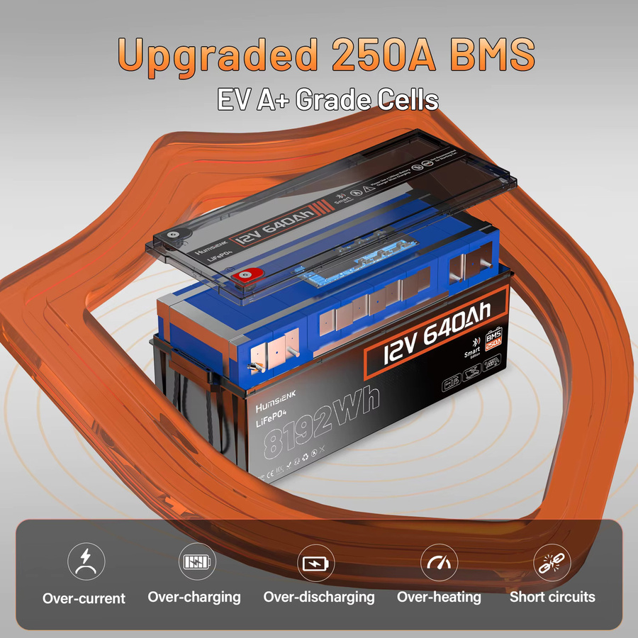 Humsienk 12V 640Ah LiFePO4 Lithium-Batterie mit Bluetooth in Schwarz, 250A BMS, 15000+ Zyklen, IP65 & Tieftemperaturschutz, 8192Wh Ausgangsleistung - Bild 5