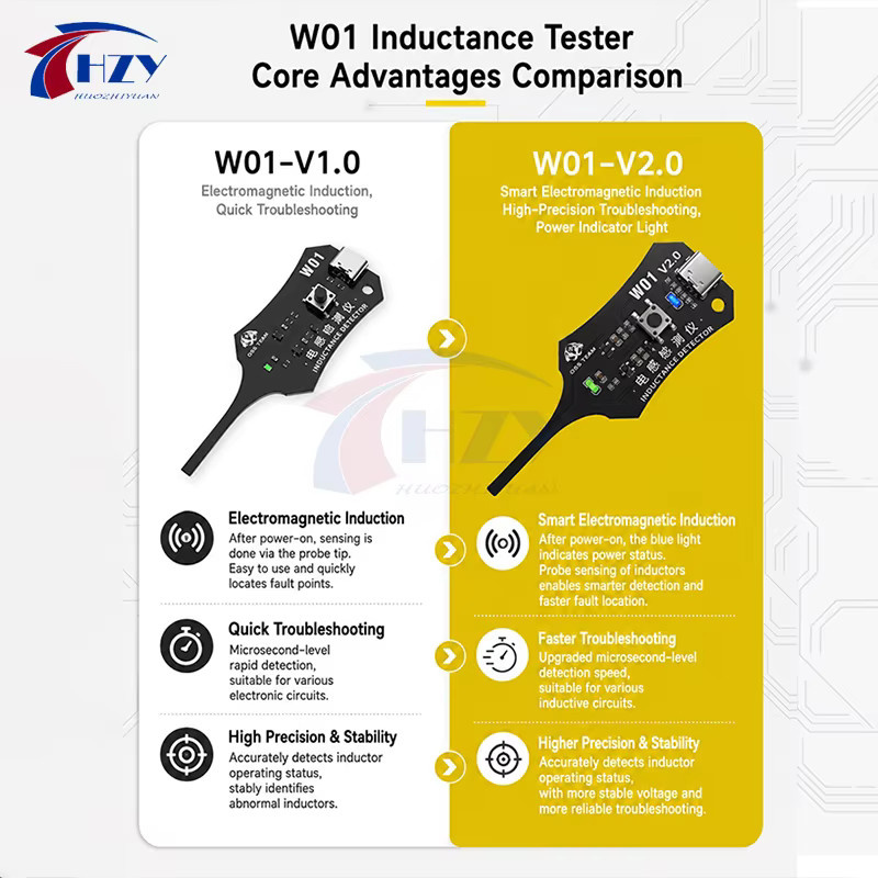 TOOKKS OSS W01 V2.0 Induktivitätstester in Schwarz zur Fehlerlokalisierung und Qualitätsprüfung von Induktoren auf elektronischen Motherboards - Bild 5