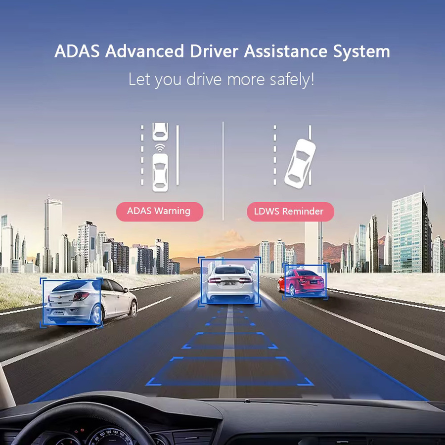 Camecho Auto-DVR-Kamera für Android-Radios mit ADAS Dash Cam, USB-Digitalvideorecorder, 170 Grad Weitwinkel, Schwarz - Bild 2