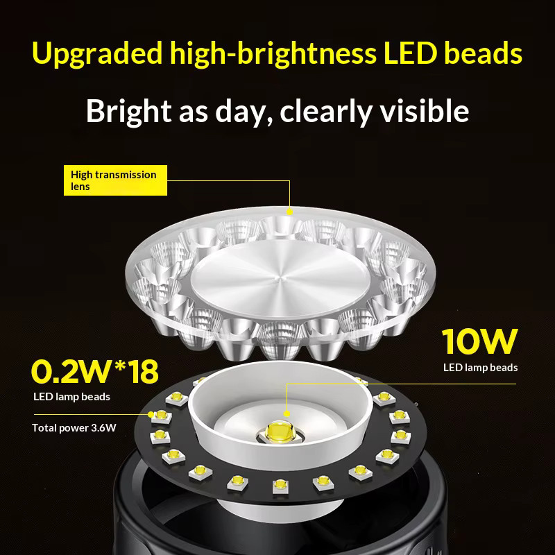 Philips LED-Scheinwerfer mit 19 Lampenperlen, 450 lm, wiederaufladbar, Farbe Schwarz, Weiß - Bild 3