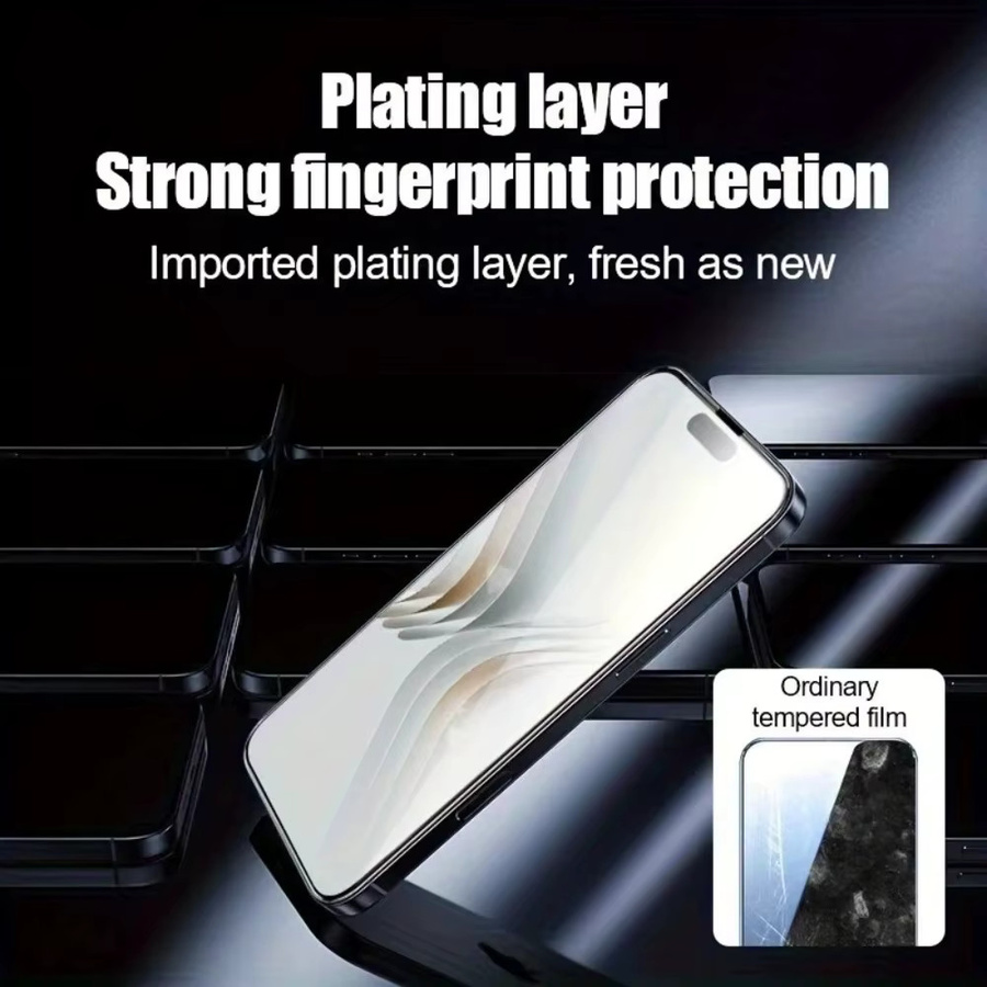 3er Set Sichtschutzfolie für iPhone 16 15 14 13 12 11 Pro Max und Air mit 3 Kameraobjektiv-Schutzfolien in Transparent - Bild 5