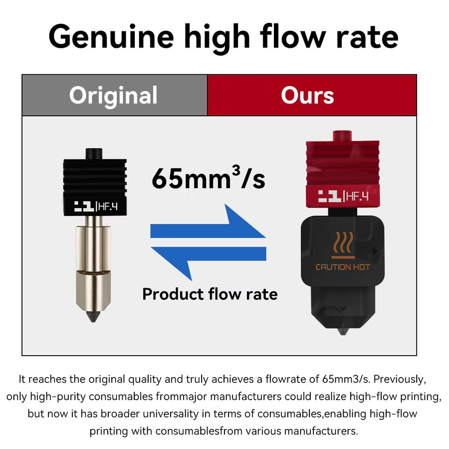 H2D Highflow Hotend für Bambu Lab 3D Drucker mit 0,4 mm Düse und HCN-Beschichtung - Bild 3