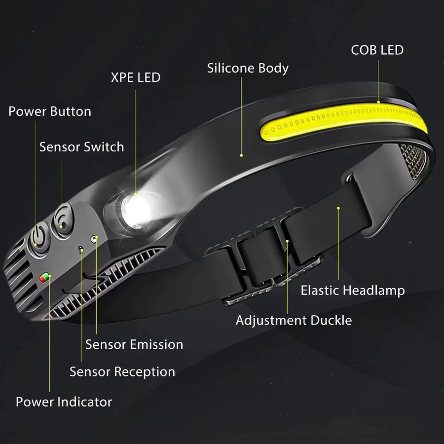 KDULIT COB LED Induktions-Scheinwerfer Schwarz mit USB-Akku als wiederaufladbare Arbeitslaterne für Outdoor, Camping und Garten - Bild 4