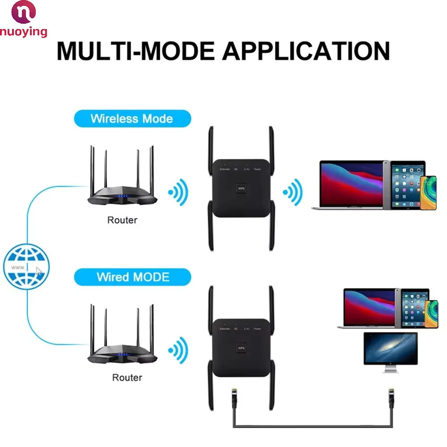 NUOYING AC1200 WLAN-Repeater Dual-Band 2,4G/5GHz Wi-Fi Signalverstärker Schwarz - Bild 3