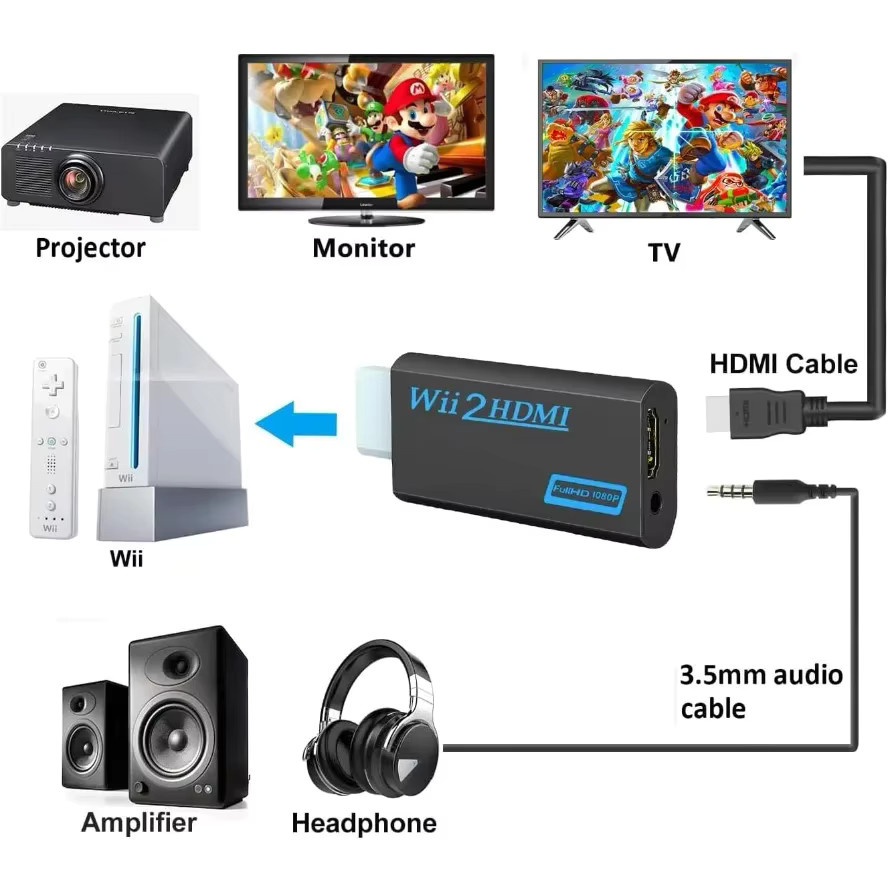LccKaa Wii zu HDMI Konverter Full HD 1080P Adapter mit 3,5mm Klinkenanschluss für PC und HDTV in Weiß - Bild 3