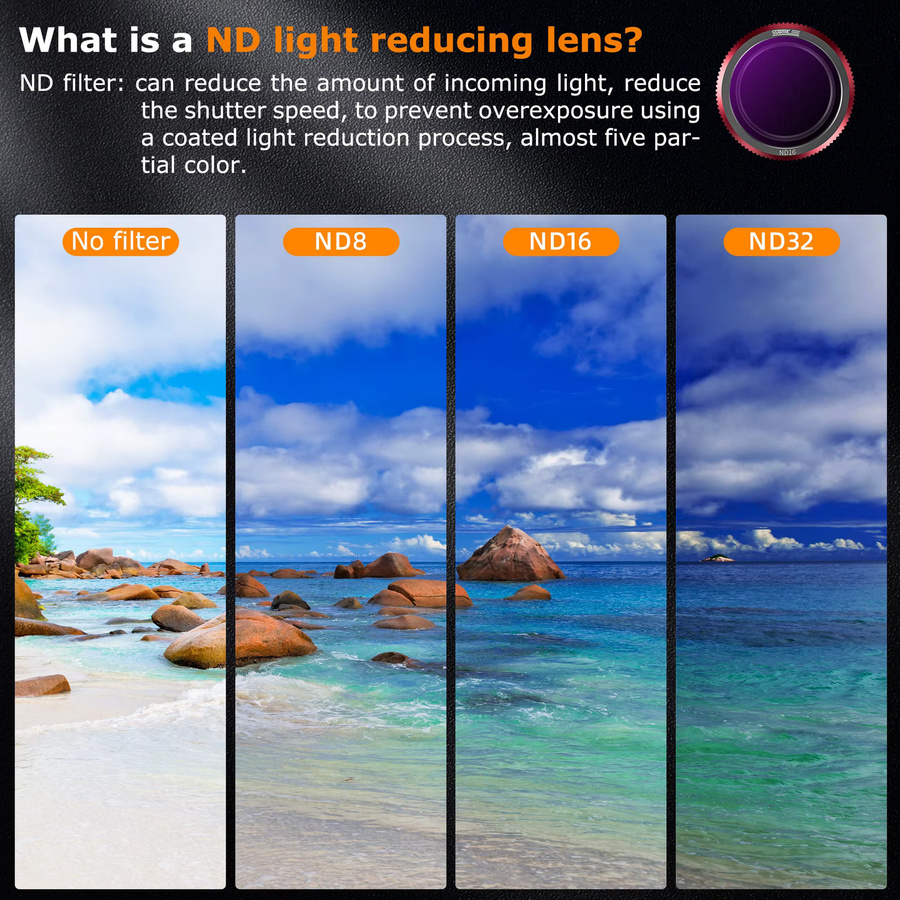 DJI Neo Magnetische ND-Filter Set 3er-Pack (ND8, ND16, ND32) Mehrfach Beschichtet - Bild 5