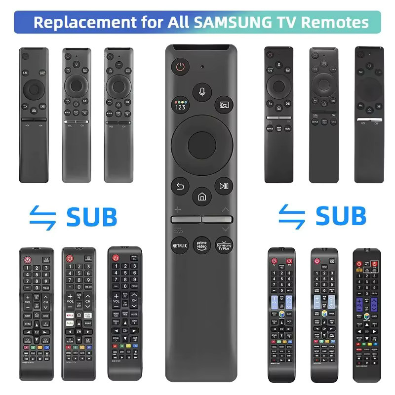Samsung Ersatz-Sprachfernbedienung BN59-01330A BN59-01329A in Schwarz für LED QLED UHD SUHD 4K 8K Smart-TVs - Bild 2