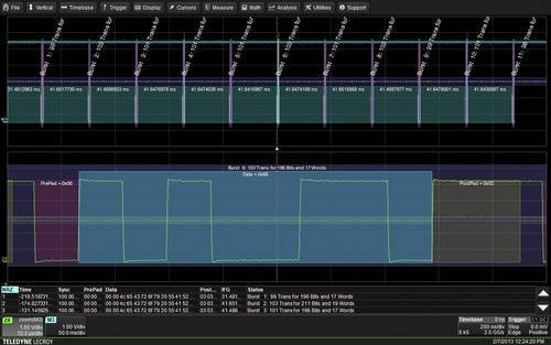 Teledyne LeCroy HDO4K-MDIOBUS D Software - Bild 1