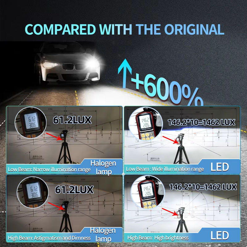 K6R LED-Autoscheinwerferlampen mit 6000 K und 300 W für H7 H4 H1 H11 H8 9005 9006 9012, 16000 LM mit Plug-Play-Decoder für hohe Helligkeit - Bild 2