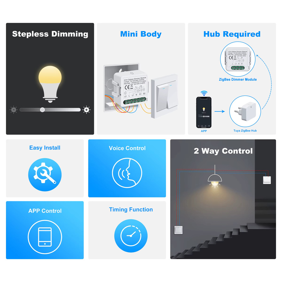 GIRIER Tuya Smart Dimmer Switch Modul ZigBee Breaker Relais in Weiß für dimmbare Glühbirnen mit 2-Wege-Steuerung, kompatibel mit Alexa und Google Assistant - Bild 1