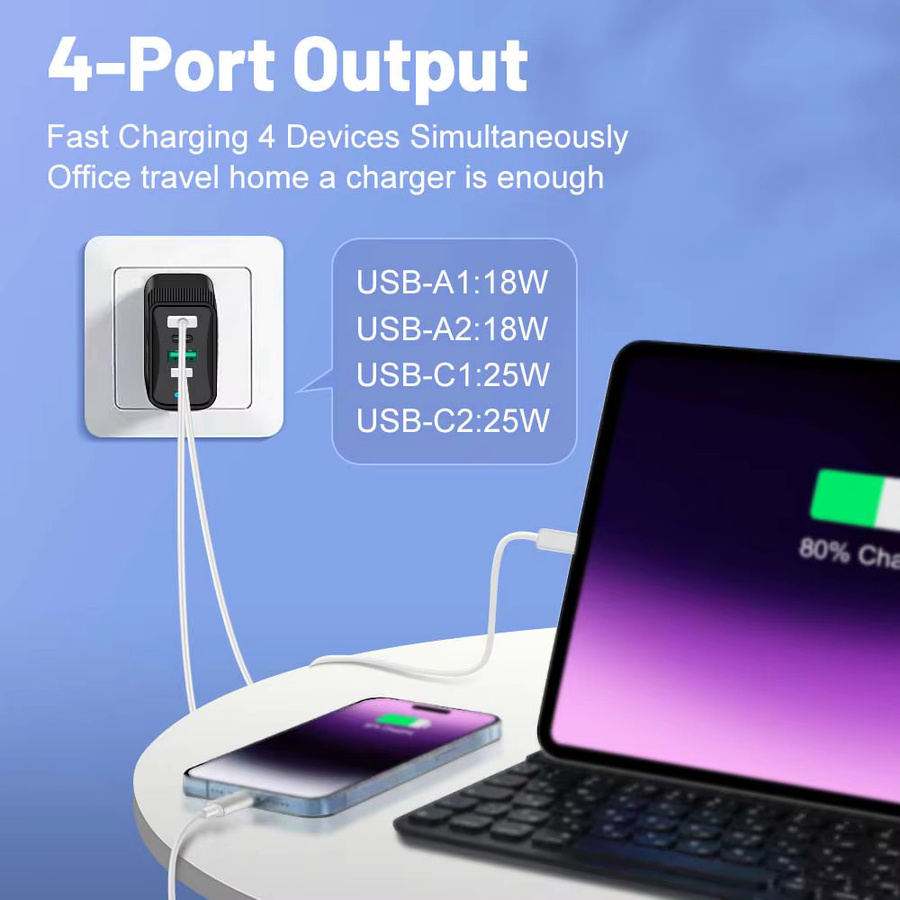 GUSEYEE 4-Port Schnellladegerät mit 2 USB-A und 2 USB-C PD Anschlüssen für iPhone 16 Pro Max, Xiaomi 14 und OnePlus als Reiseadapter - Bild 4
