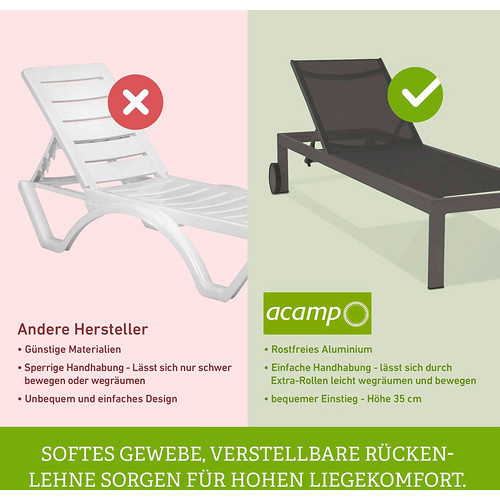 Acamp Klappliege Rimini aus Aluminium und Textilene in Platin-Graphit, B/T/H: 198 x 60 x 35 cm - Bild 2
