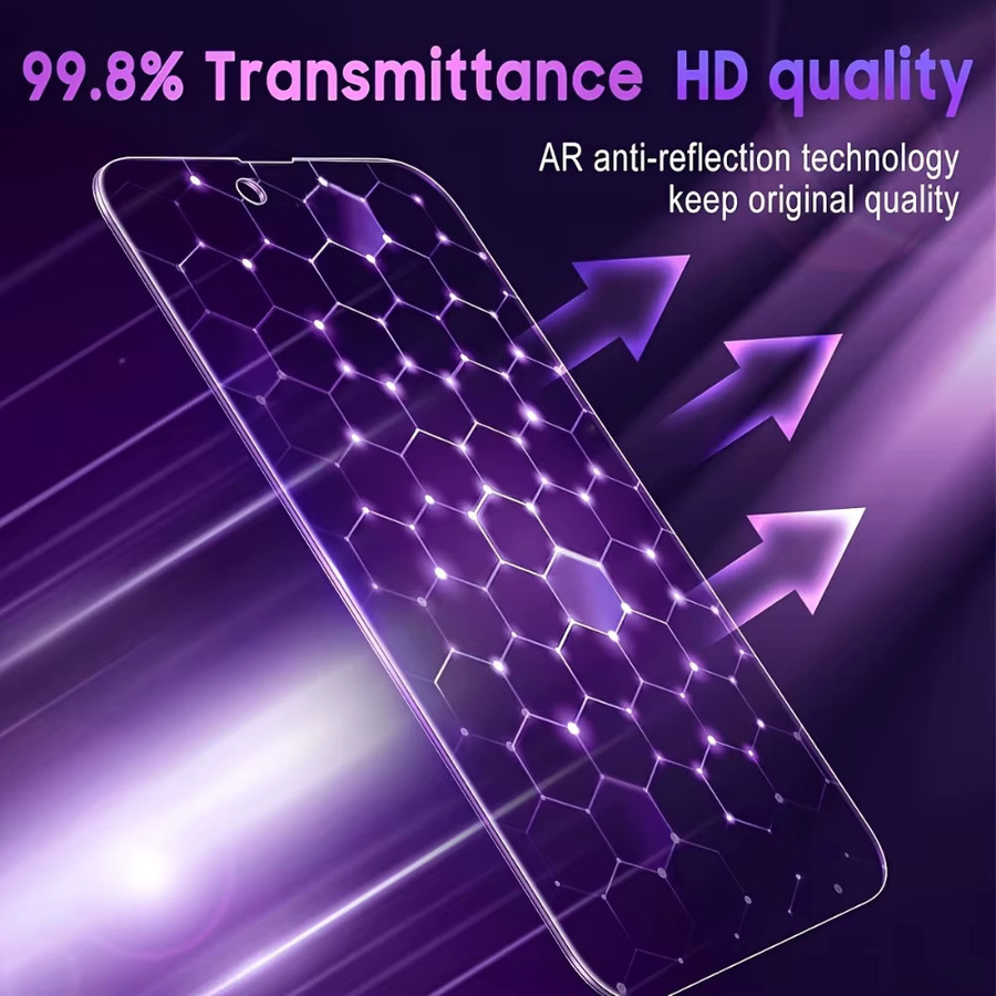 NNBILI 4er-Pack 9D Anti-Blaulicht-Schutz Panzerglas für iPhone 18 17 16 15 14 13 12 11 Pro Max, Transparent - Bild 4