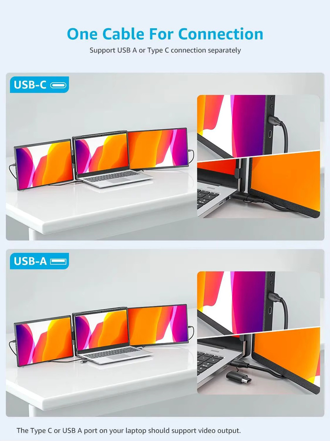Dopesplay Triple Tragbarer Monitor für Laptop 14,1 Zoll FHD IPS Extender Bildschirm mit USB-C, Schwarz - Bild 3