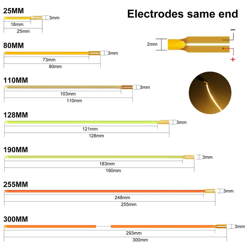 GAHADA Flexibles LED-Filament für DIY-Lampen, Warmweiß, DC 3 V, Frei zuschneidbar - Bild 3