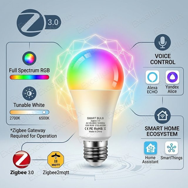 Excellux Zigbee Smart-Glühbirne E27 LED RGBCW mit Sprachsteuerung für Alexa und Home Assistant - Bild 1