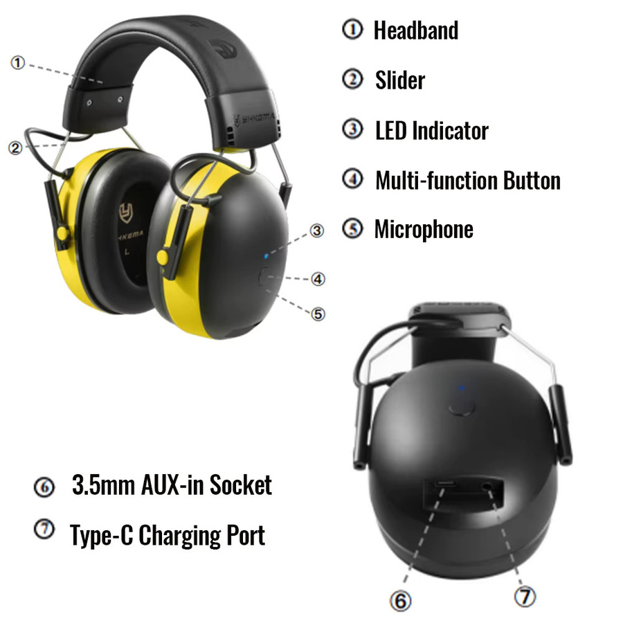 YHKEMA EB20 Elektronische Bluetooth-Kopfhörer mit Radio und Gehörschutz, Schwarz - Bild 2