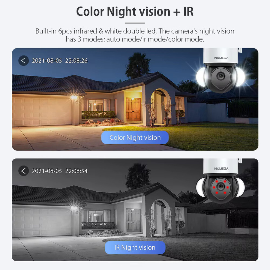 INQMEGA 5MP Smart Cloud PTZ IP Kamera mit Nachtsicht und Foodlight, Wifi Outdoor Überwachungskamera in Weiß - Bild 3