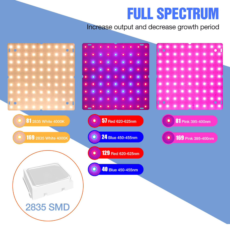 200W LED Quantum Board Pflanzenlampe Vollspektrum in Silber für Gewächshaus, Zelt und Pflanzenkultivierung - Bild 2