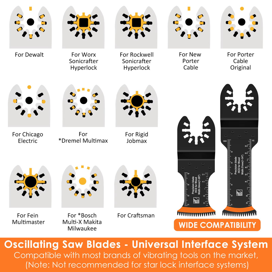 8 bis 10 Stück japanische Multitool-Sägeblätter aus Bi-Metal und High Carbon Stahl mit gebogener Kante für oszillierende Sägen - Bild 5