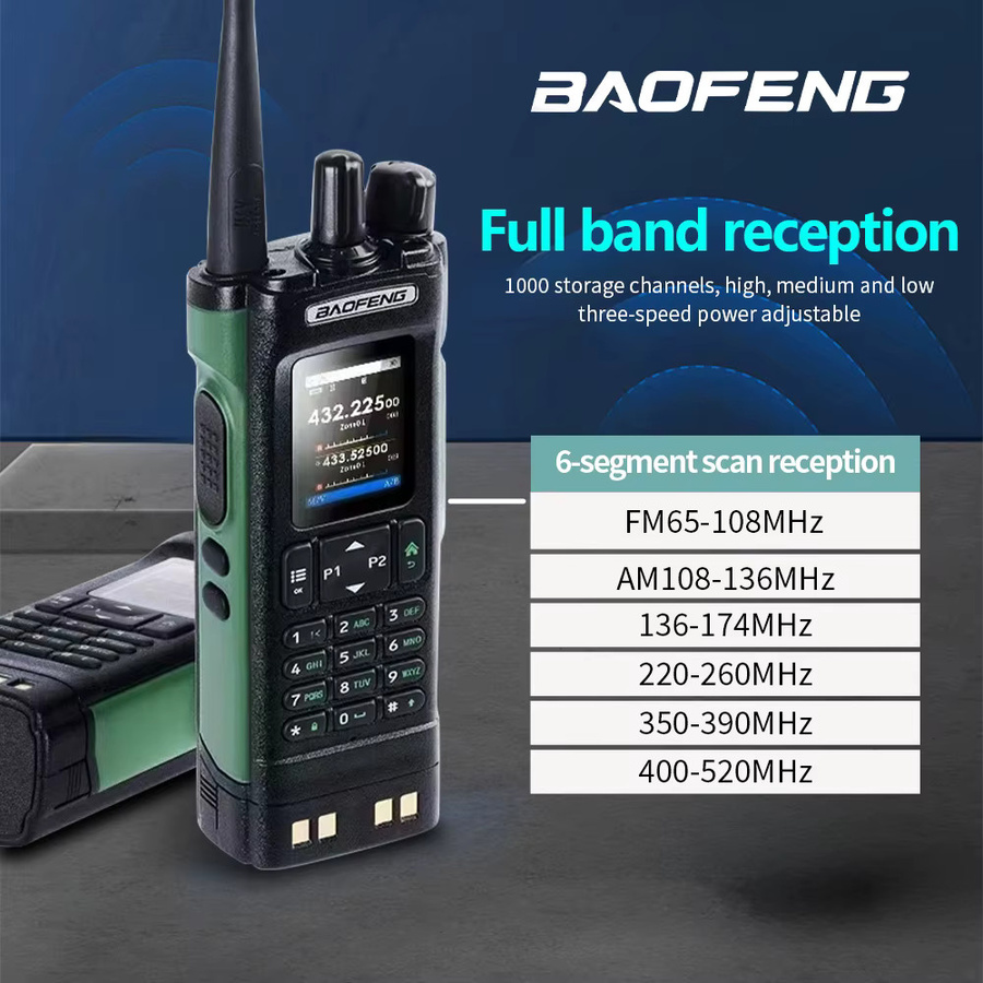 Baofeng DM-32 DMR Digitales Walkie-Talkie mit GPS und APRS in Schwarz inklusive Typ-C Ladegerät - Bild 2