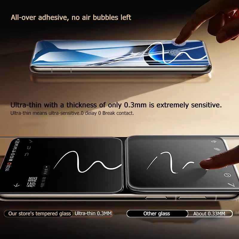 Xiaomi Gehärtetes Glas HD Screen Protector für Redmi Turbo 4 und Note 13 Serie in Transparent - Bild 2
