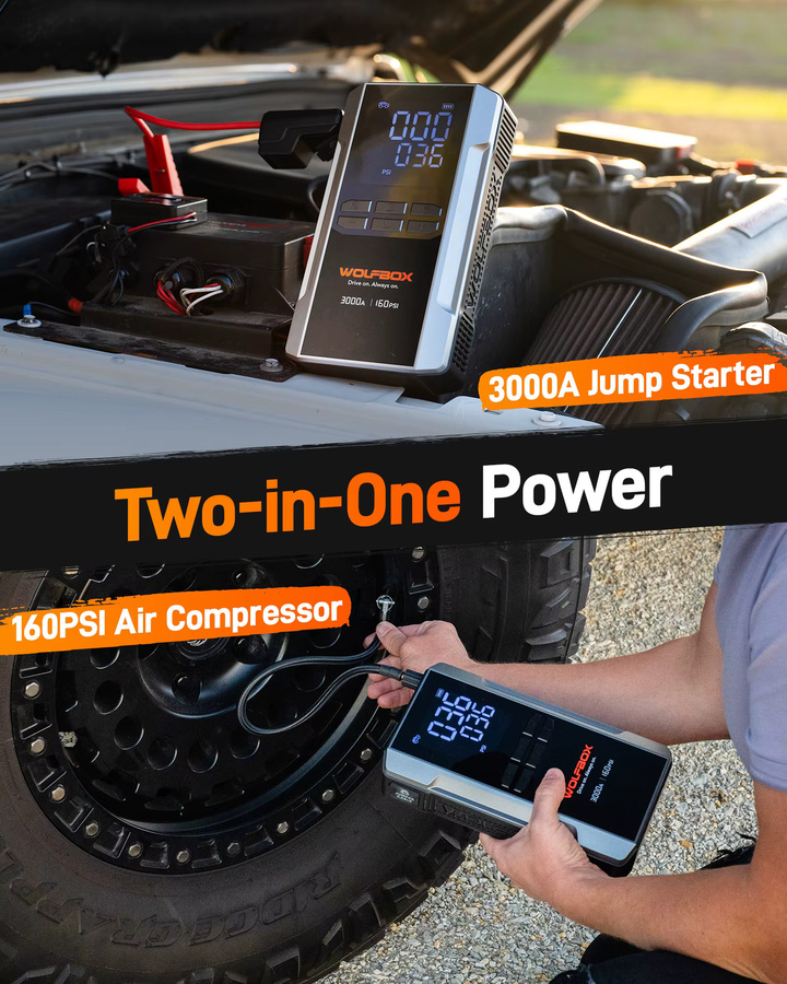 WOLFBOX 3000A Starthilfe mit integriertem Luftkompressor, 16000 mAh Powerbank und 65 W Schnellladung, Schwarz - Bild 2