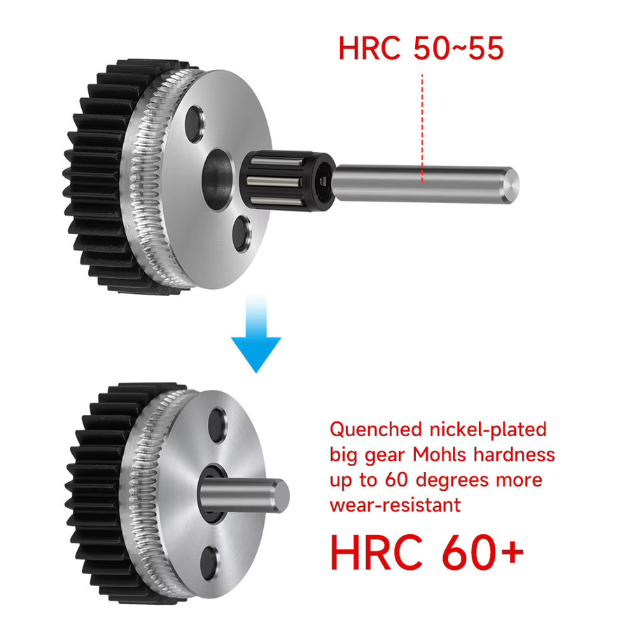 Torlipy HGX Extruder-Zahnradsatz für VORON Dual Gear Extruder aus gehärtetem Stahl in Silber - Bild 5