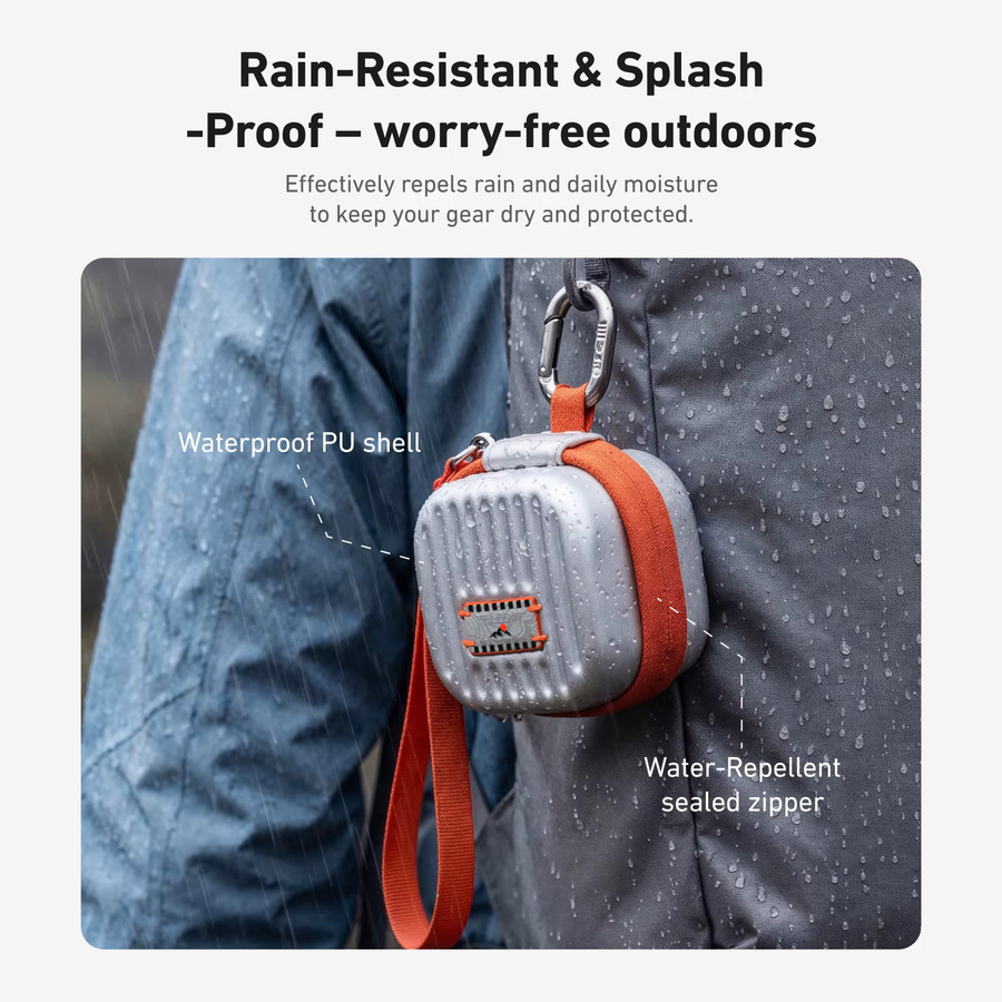 TELESIN 6-in-1 Objektivfilter-Etui in Grau, wasserdichte und staubdichte Aufbewahrungstasche mit Handschlaufe - Bild 3