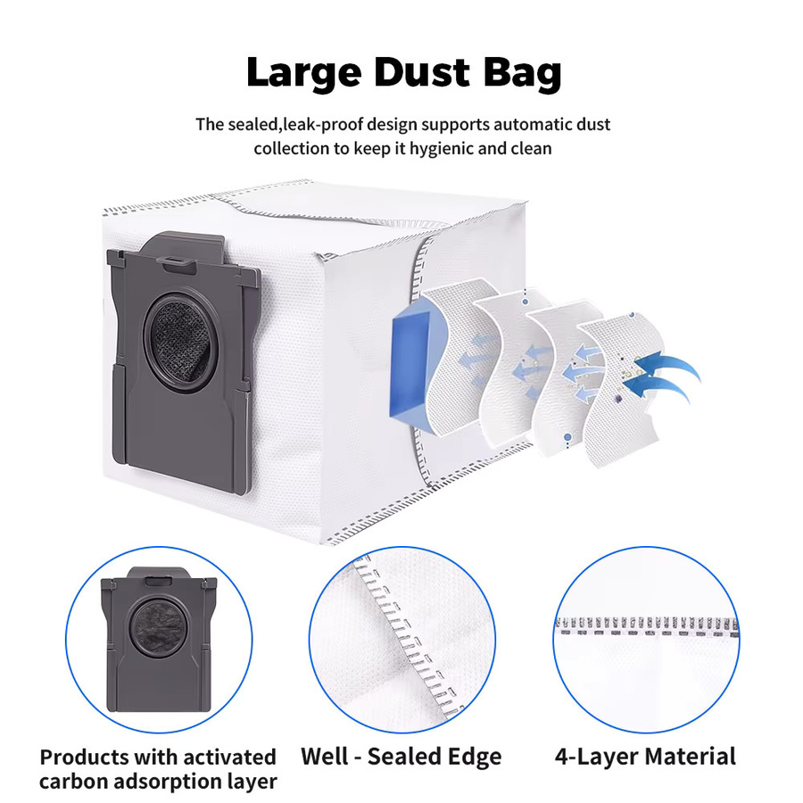 Dreame Ersatzteil-Set mit Staubbeuteln und Wischtüchern in Weiß für X30 X40 X50 Ultra S10 S30 Pro Ultra L10s Pro Ultra L40S Pro Ultra L50 Pro Ultra Staubsauger - Bild 2