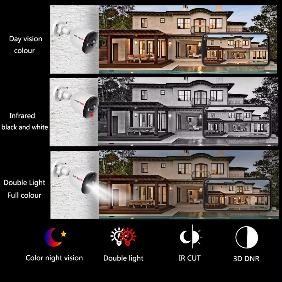SIMICAM 4K 8MP PoE IP Überwachungskamera mit Weitwinkel-Objektiv, Farbnachtsicht und Smart Alarm, Weiß - Bild 4