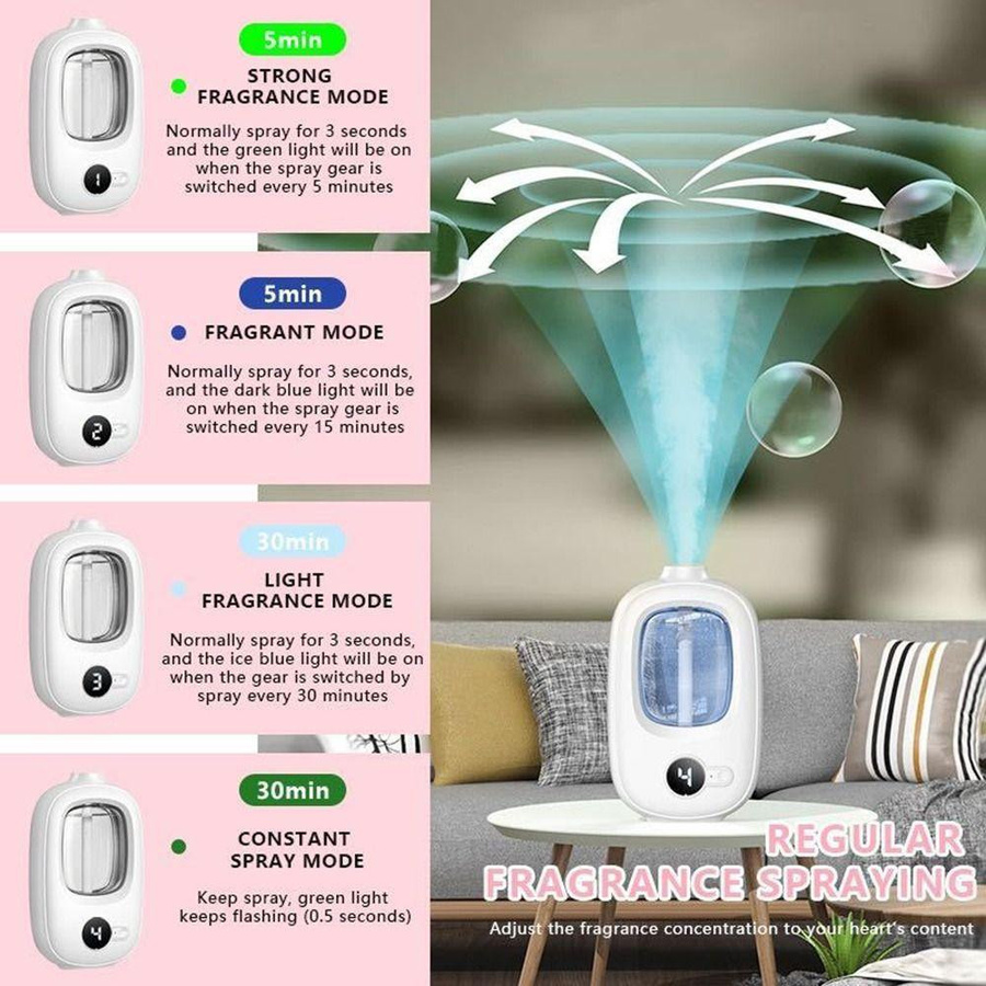 Meiling Automatischer Aromatherapie-Diffuser mit Digitalanzeige, Wiederaufladbar, Weiß - Bild 1