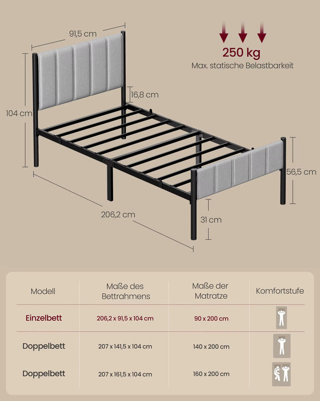 VASAGLE Bettgestell mit gepolstertem Kopfteil und Lift-up-Funktion, Farbe Grau, B/T/H: 140 x 200 cm - Bild 5