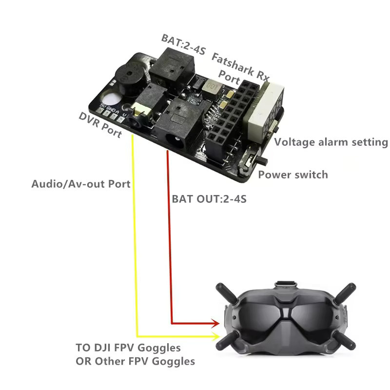 DJI FPV Analog 5,8G RX PORT 3,0 Empfänger Modul Kit für Flugbrillen in Schwarz - Bild 3
