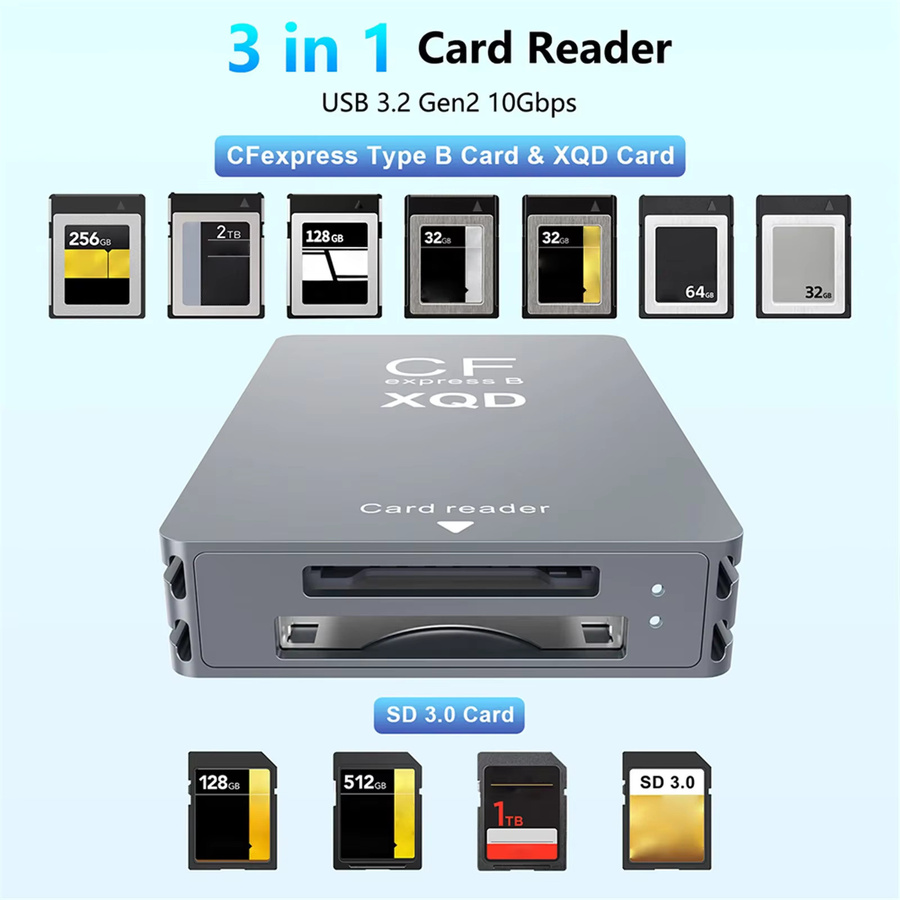 ALLOET 10-Gbit/s Kartenleser für CFexpress, XQD und SD mit USB-C-auf-USB-A/C Adapter, Grau - Bild 5