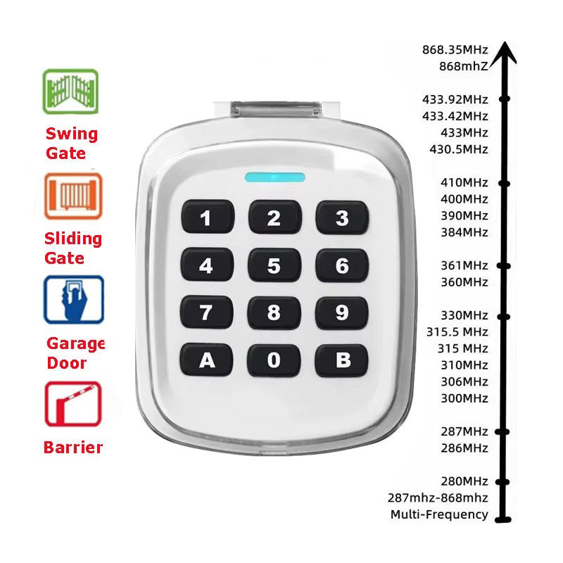 Drahtlose Funkfernbedienung für Tor und Garage mit Multi-Frequenz 280-868 MHz in Weiß - Bild 3