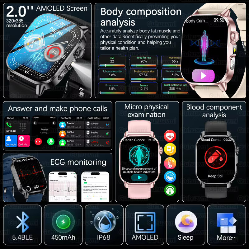 GUHUAVMI KI-Gesundheits-Smartwatch in Schwarz mit 2,0 Zoll HD-Display, EKG-Erkennung, Blutdruckanalyse und Bluetooth-Anruf-Funktion - Bild 2