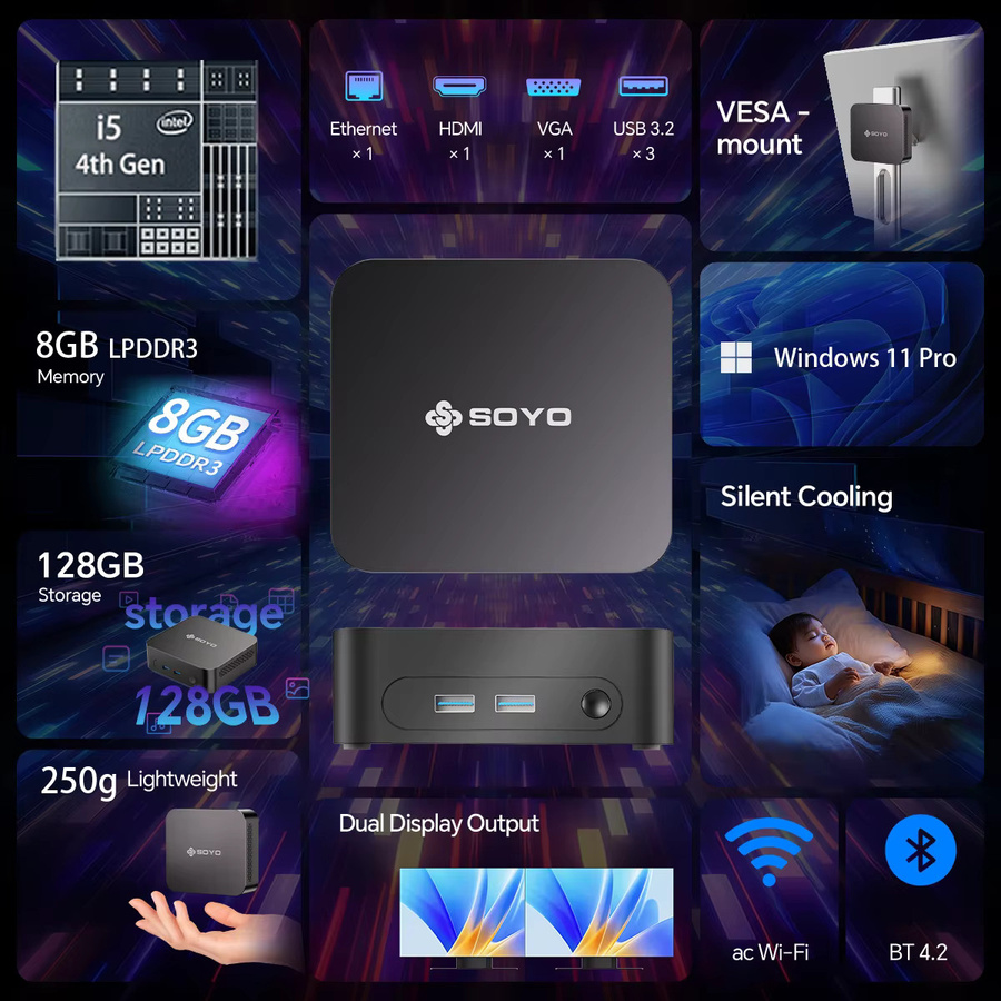 SOYO Mini-PC Y5 AIR Desktop-Computer mit Intel i5 4250U, 8 GB RAM, 128 GB ROM, Windows 11 Pro, WiFi und Bluetooth in Schwarz - Bild 2
