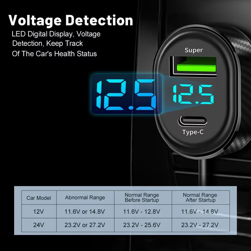kebidumei Autoladegerät 12V/24V in Schwarz mit 5 Multi-Ports inklusive USB Typ C und 66W Super-Ladeadapter sowie 150 cm Kabel - Bild 2