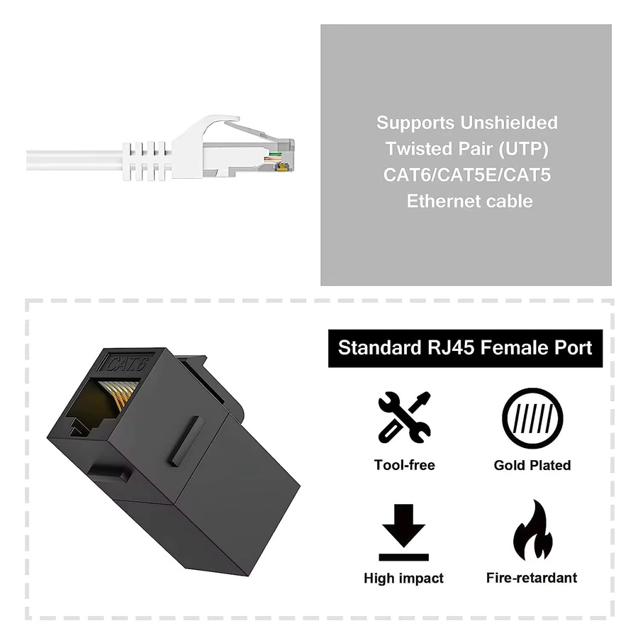 ZoeRax RJ45 Keystone-Buchse CAT6 CAT5E Inline-Koppler für Wandplatte und Patchpanel, Schwarz - Bild 4