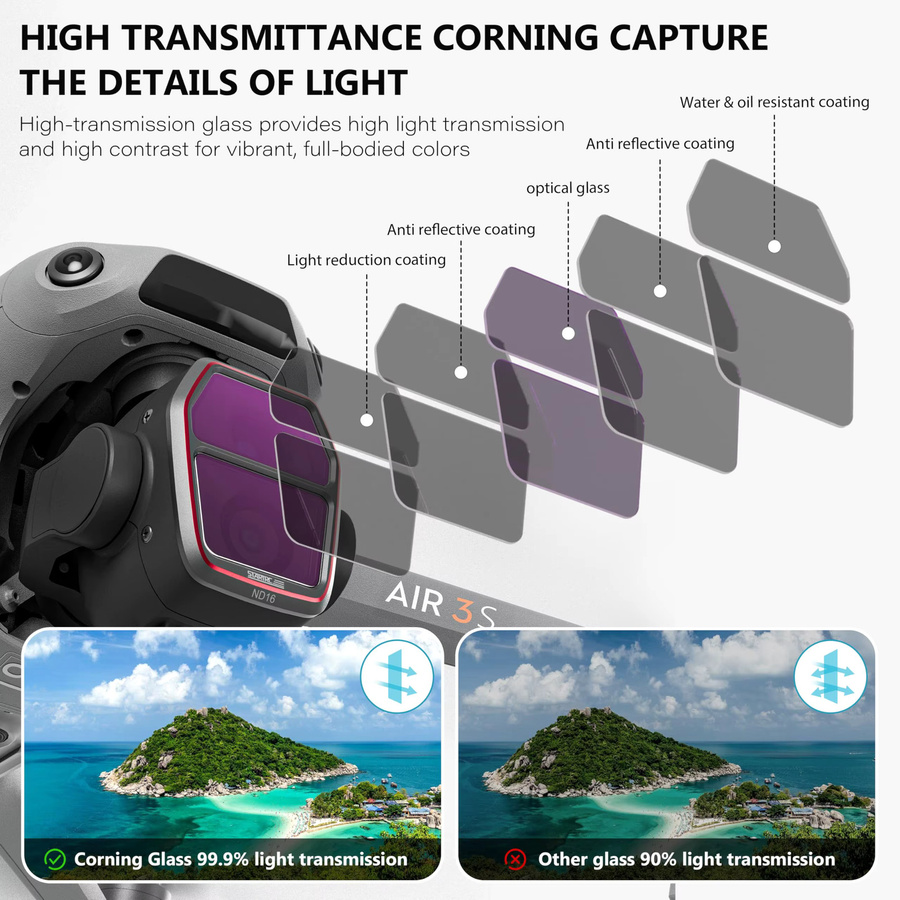 4er-Pack ND und CPL Filterset für DJI Air 3S in Schwarz mit ND16, ND64, ND256 und CPL Filtern - Bild 3
