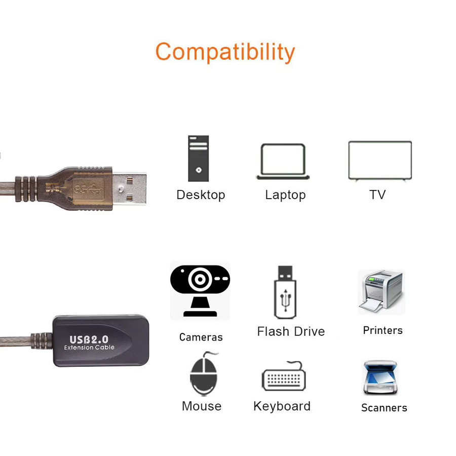 HDmatters USB 2.0 Verlängerungskabel mit Booster Typ A Aktiv, Farbe: Schwarz, Länge: 10 m - Bild 2