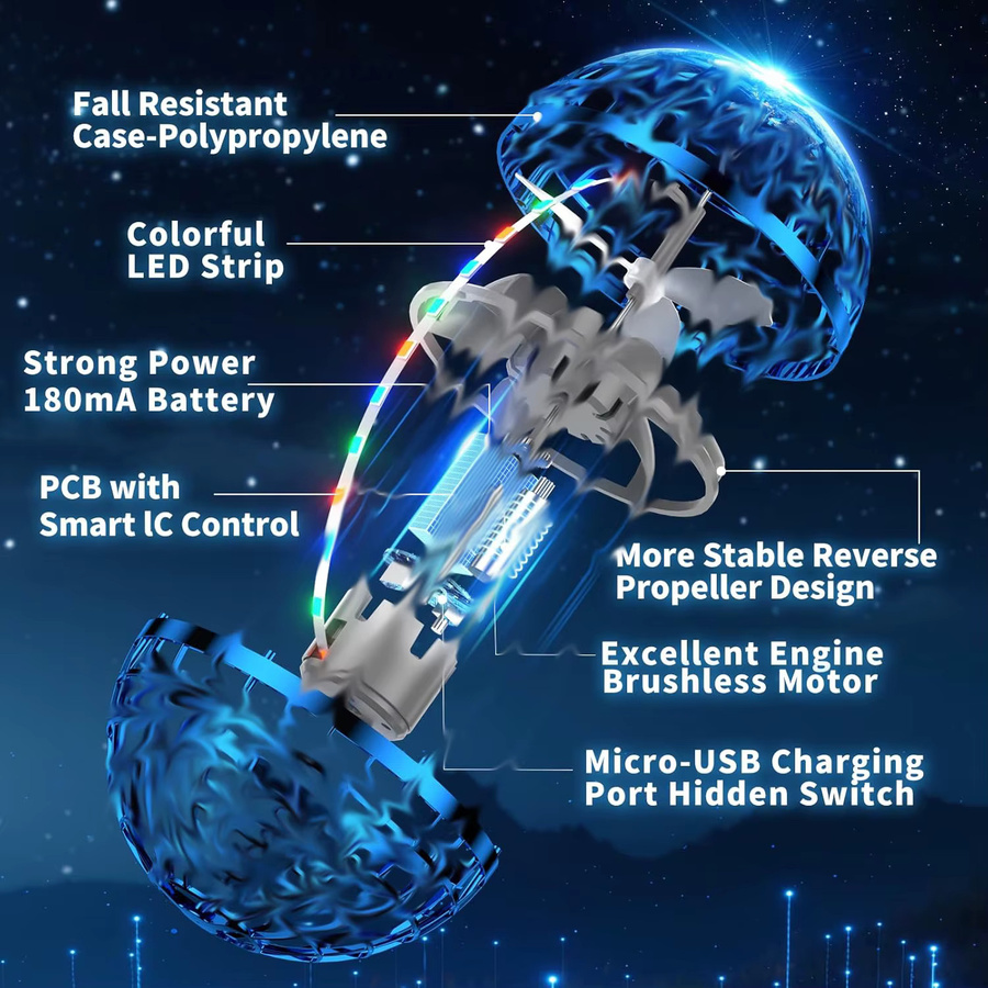 Kosmos, KI-gesteuerter Fliegender Ball, Farb-LED-Kosmosball, 360 ° rotierender Schwebeball - Bild 2