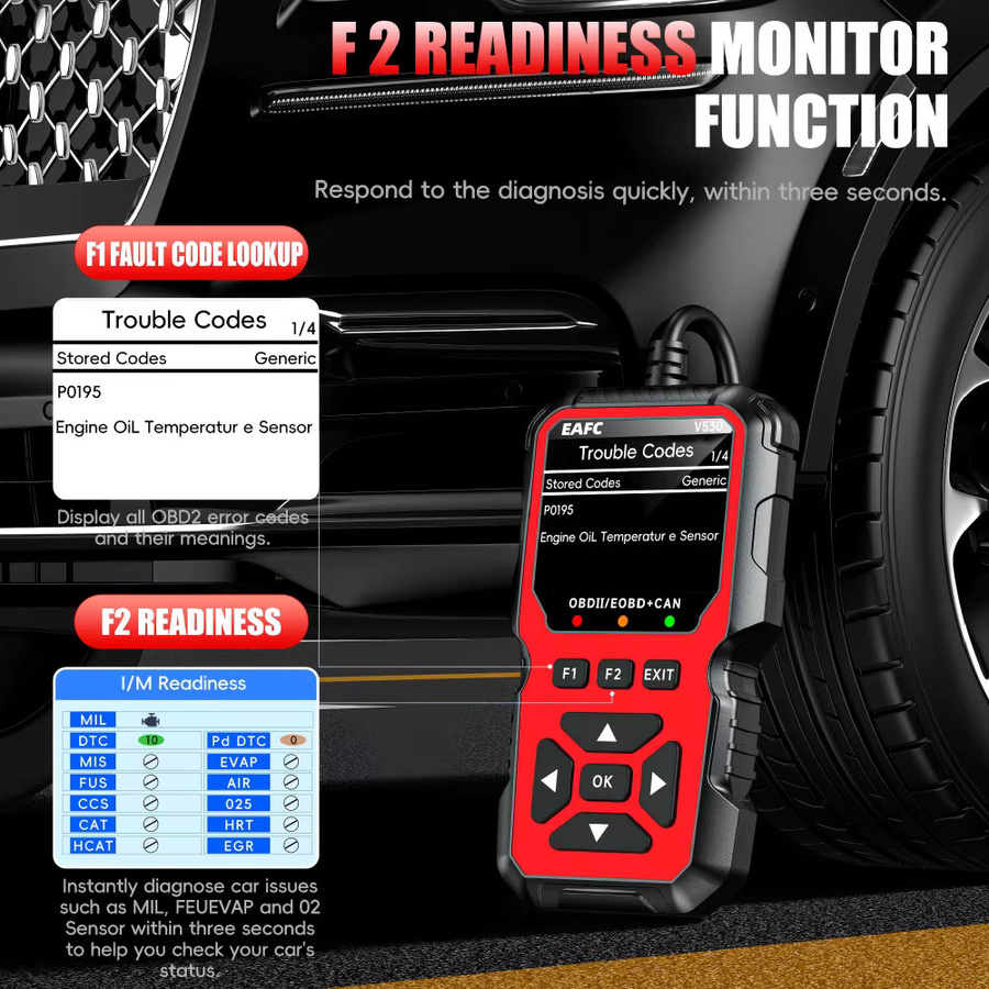 EAFC Auto OBD2-Scanner Diagnosegerät zur Fehlercode-Auslesung für alle OBD II Protokoll-Fahrzeuge ab Baujahr 2000 - Bild 3