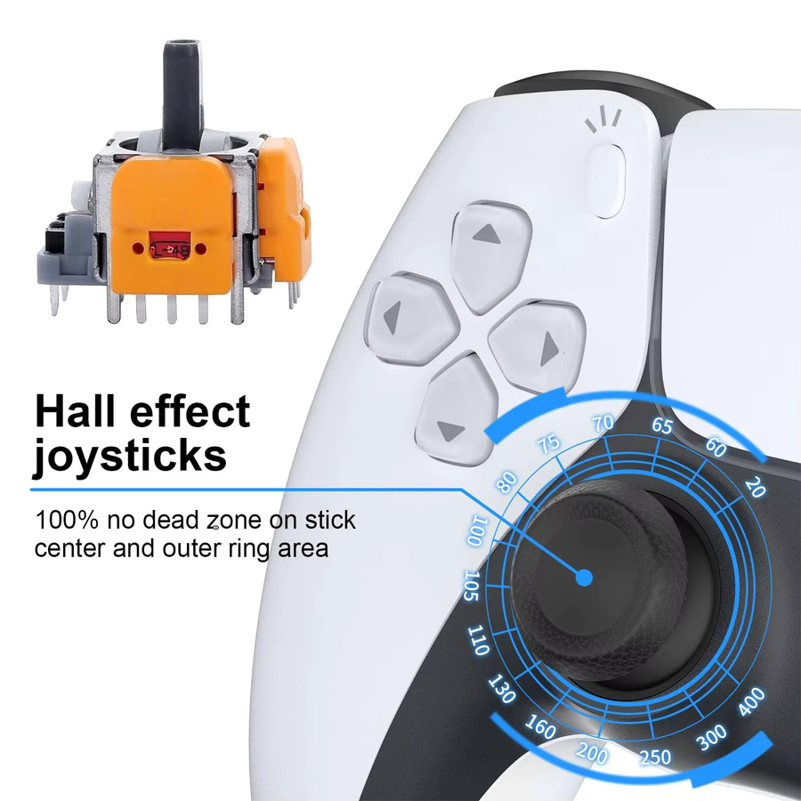 VAORLO 10 Stück Hall Effect Joystick Module für PS4, PS5, XBox und Switch Pro, einstellbare Thumbsticks ohne Driften - Bild 4