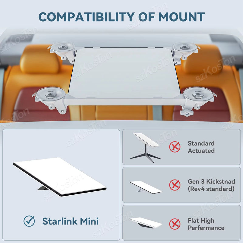 SZKOSTON Starlink Mini Saugnapf-Autodachhalterung in Weiß für Glas und Schiebedach, rutschfeste Adsorptionshalterung für Wohnmobile, LKWs und Boote - Bild 2