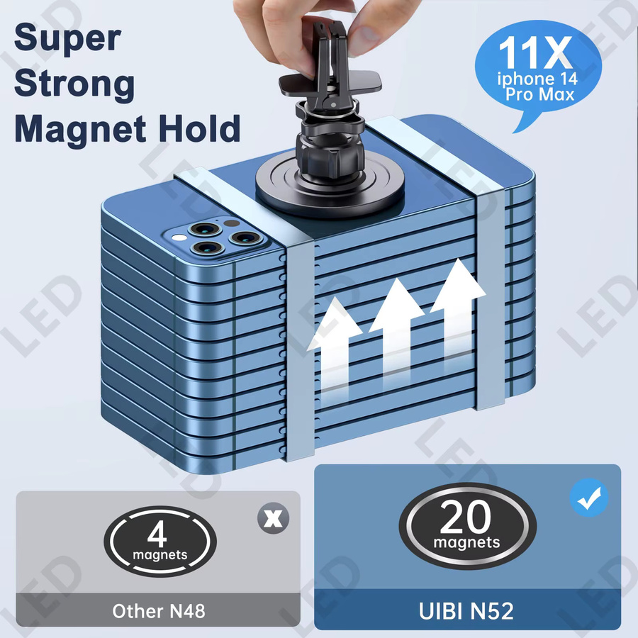 MagSafe Autohalterung in Schwarz: Magnetische Handyhalterung mit 360 Grad Rotation und Clip für iPhone 14, 13, 12 und Samsung - Bild 3